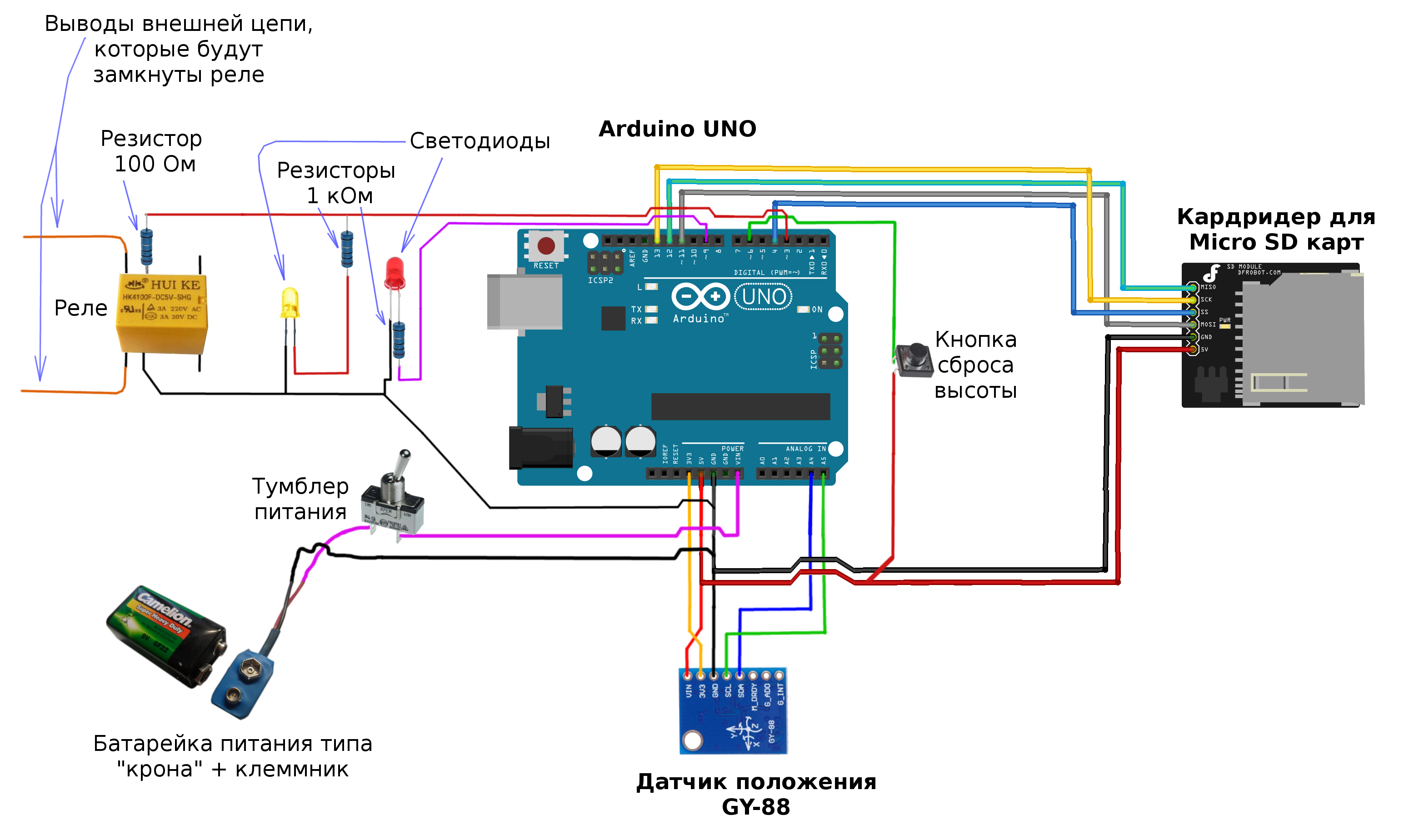 Как ардуино передает. Arduino uno схема. Ардуино уно схема электрическая принципиальная компас. Датчики ардуино. Инжектор на ардуино.